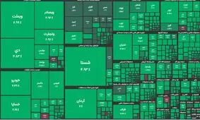 بورس صعودی ادامه داد