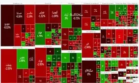 تداوم ریزش بازار سهام