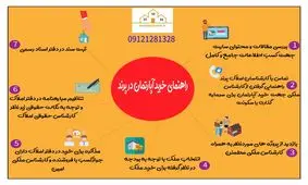 خرید آپارتمان در پرند و خصوصا فاز 6 پرند 
