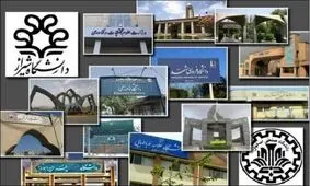 دانشگاه تا اطلاع ثانوی تعطیل شدند/ دانشجویان خارجی زمینه بازگشت به کشورشان را فراهم کنند
