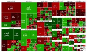 آخر هفته قرمز بورس