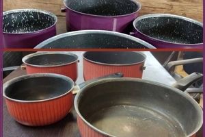 ظروف تفلون بازسازی شده تهدیدی جدی برای سلامت