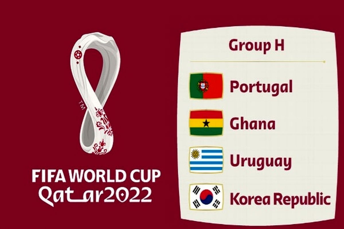 معرفی گروه H جام جهانی ۲۰۲۲ قطر
