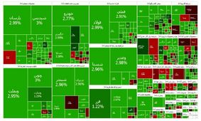 تداوم رشد بورس