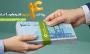 پرداخت بیش از ۴ میلیون فقره وام قرض‌الحسنه در ۹ ماه