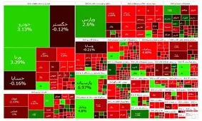 بورس دوباره نزولی شد