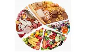 رفتار‌های تغذیه‌ای در نوروز