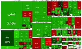 بورس شانه به شانه با طلا؛ فتح مجدد کانال ۴ میلیون