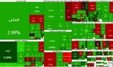 بورس شانه به شانه با طلا؛ فتح مجدد کانال ۴ میلیون