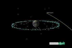 سیارکی بزرگ‌تر از برج ایفل در سال ۲۰۲۹ از کنار زمین عبور می‌کند