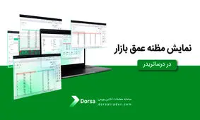 نمایش مظنه ­های عمق بازار در سامانه معاملاتی درساتریدر