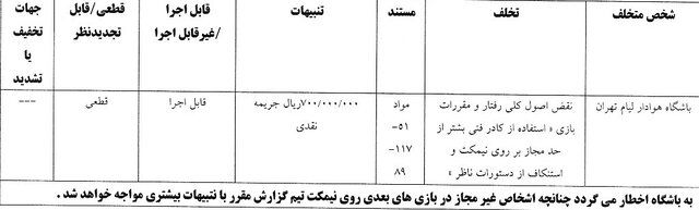 اعلام آرای انضباطی ۳ باشگاه لیگ برتری