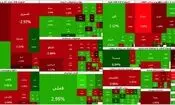 تداوم افت بورس