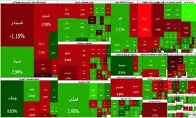 تداوم افت بورس
