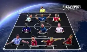 تیم منتخب سال فیفا در سال ۲۰۲۱