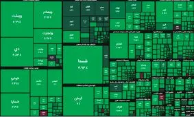 بورس بر مدار صعود