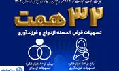 بانک تجارت همچنان پیشتاز در حمایت از جوانان ایرانی با اعطای 32 همت تسهیلات ازدواج و فرزندآوری