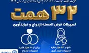 بانک تجارت همچنان پیشتاز در حمایت از جوانان ایرانی با اعطای 32 همت تسهیلات ازدواج و فرزندآوری