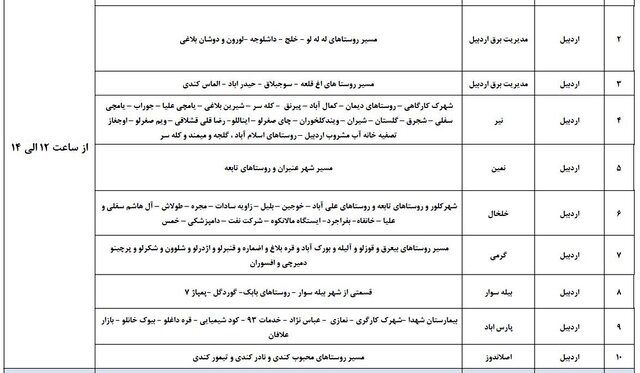 جدول خاموشی برق استان اردبیل در روز ۳ آذر