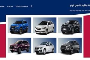 اعلام نتایج نوبت دهی عرضه یکپارچه خودرو امروز ۲۴ خرداد