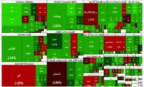 هوای بورس آفتابی شد