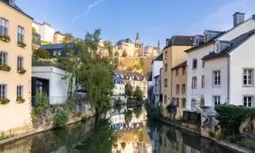 15 کشور برتر از نظر میانگین و میانه ثروت در سال 2025/ نمودار