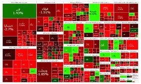 سایه عوامل غیر اقتصادی بر بورس؛ بازار سرمایه ریزشی بود