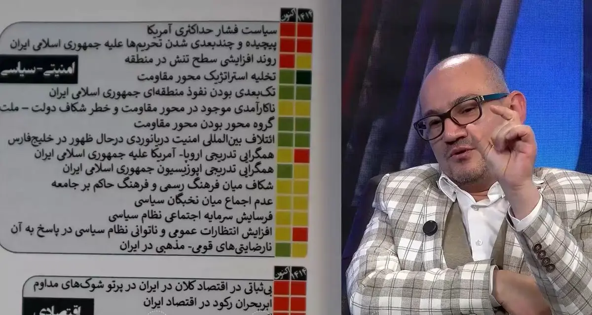  ۱۰۰۰ نفر به صورت گردشی ایران را اداره می‌کنند/ چون دولت های عربی قائل به سهم ایران از منطقه نبودند، ما مجبور به حمایت از گروه های مقاومت شدیم/ مقامات ایران در یکی 2 سال اخیر گفته اند برهم زننده توافق فلسطین و اسرائیل نخواهند بود/می گویند برو به پدرت بگو!