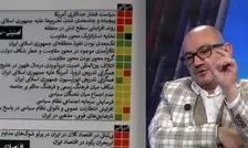  ۱۰۰۰ نفر به صورت گردشی ایران را اداره می‌کنند/ چون دولت های عربی قائل به سهم ایران از منطقه نبودند، ما مجبور به حمایت از گروه های مقاومت شدیم/ مقامات ایران در یکی 2 سال اخیر گفته اند برهم زننده توافق فلسطین و اسرائیل نخواهند بود/می گویند برو به پدرت بگو!