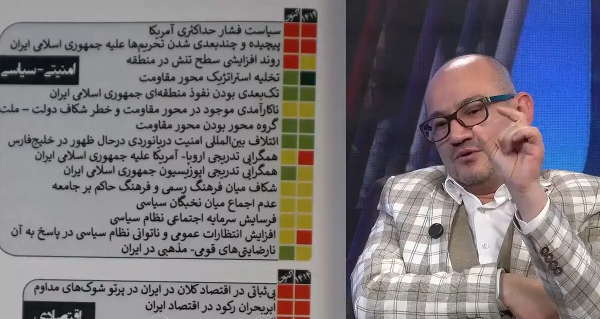  ۱۰۰۰ نفر به صورت گردشی ایران را اداره می‌کنند/ چون دولت های عربی قائل به سهم ایران از منطقه نبودند، ما مجبور به حمایت از گروه های مقاومت شدیم/ مقامات ایران در یکی 2 سال اخیر گفته اند برهم زننده توافق فلسطین و اسرائیل نخواهند بود/می گویند برو به پدرت بگو!