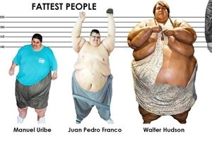 سنگین ترین انسان جهان/ این مرد با 635 کیلوگرم چاق ترین مرد زمین شد/ ویدئو