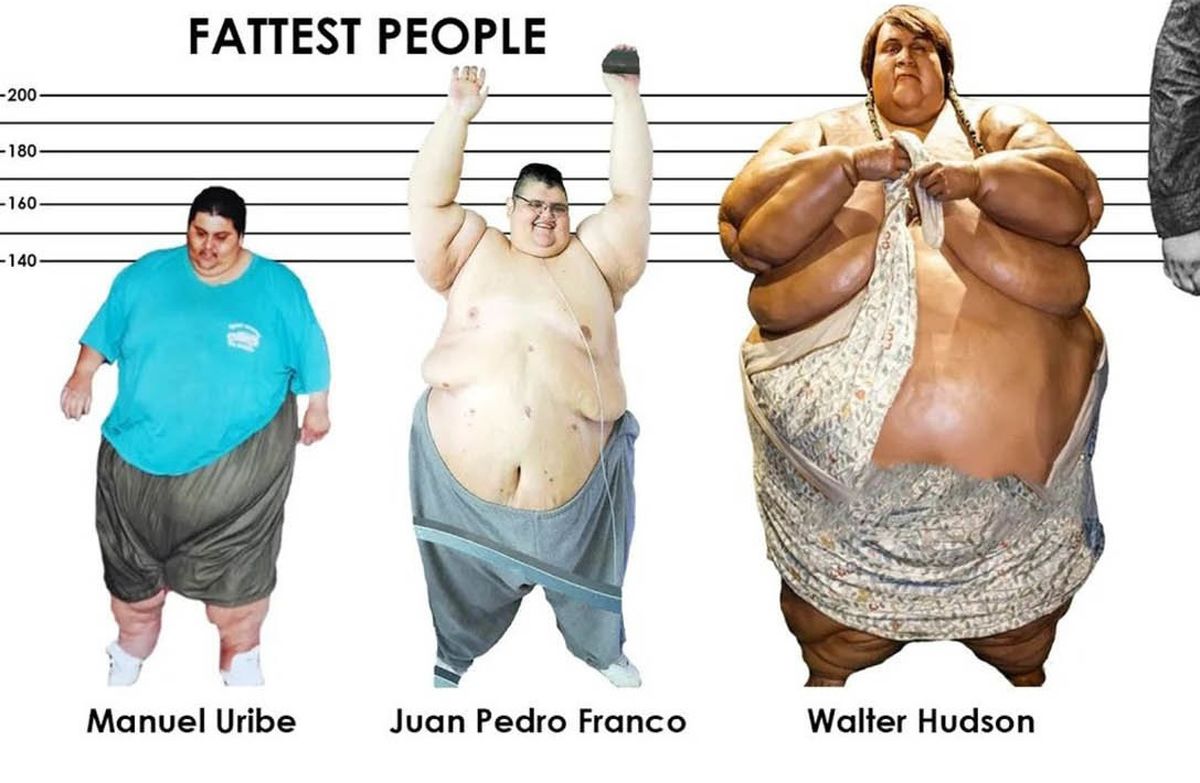 سنگین ترین انسان جهان/ این مرد با 635 کیلوگرم چاق ترین مرد زمین شد/ ویدئو