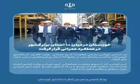 خوزستان در میان ۱۰ استان برتر کشور در عملکرد عمرانی قرار گرفت