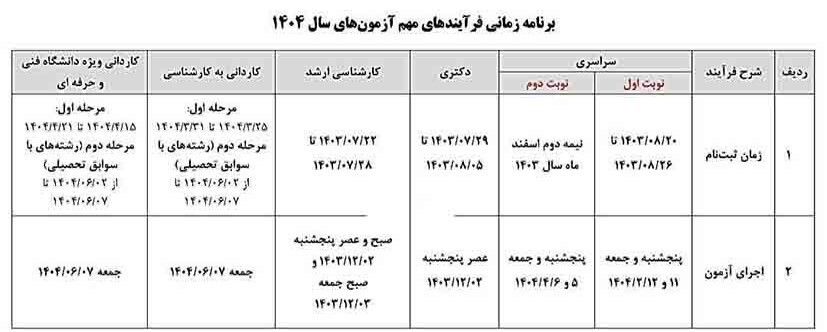 تقویم آزمون‌های کشوری سال ۱۴۰۴ اعلام شد + جدول