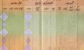 چه افرادی می‌توانند نام همسر سابق را از شناسنامه خود حذف کنند؟