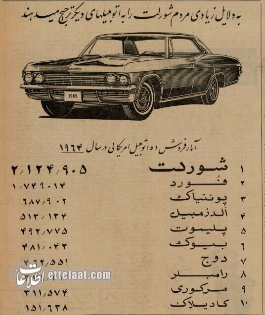 عکس/ خیابان‌های تهران پیش از تولد پیکان