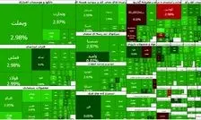 صعود بی سابقه ۹۳ هزار واحدی بورس