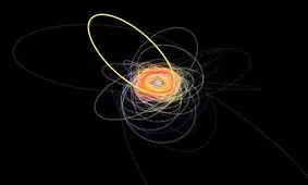 رصد یک جرم مرموز به دور نپتون

