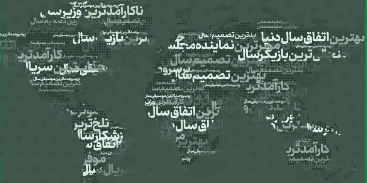 برندگان و بازندگان سال یک / تلخ‌ترین و شیرین‌ترین حوادث کدام است؟ / موفق‌ترین و ناکام‌ترین چهره‌ها به انتخاب مخاطبان خبرفوری
