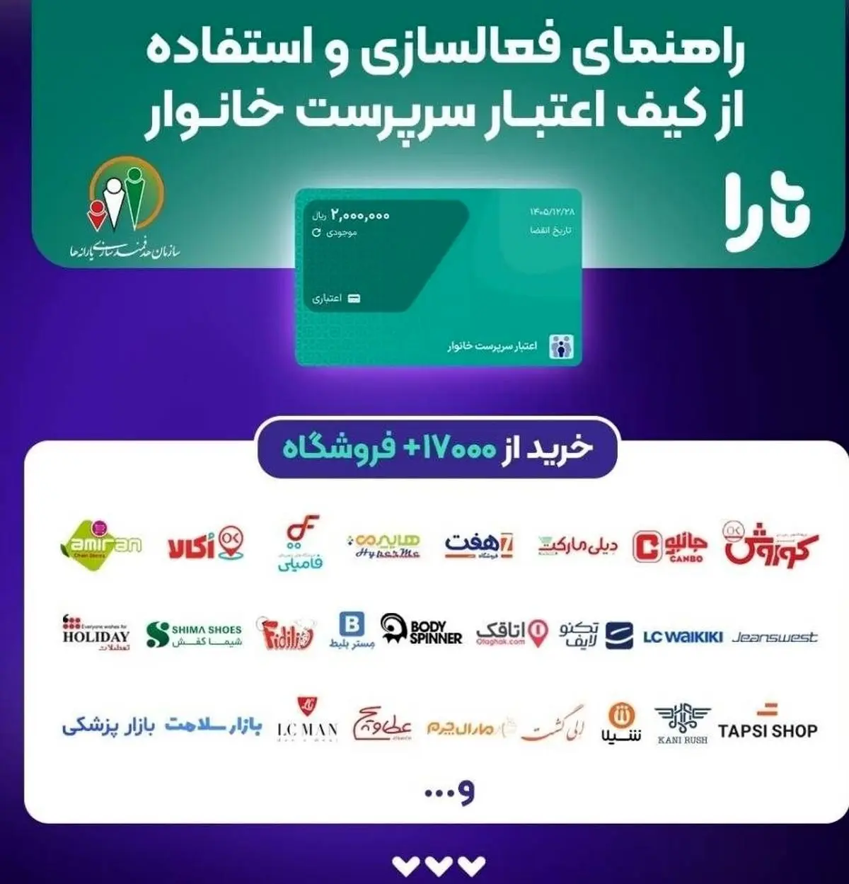 طرح «خرید اعتباری کالا و خدمات» برای سرپرستان دهک‌های یک تا ۳ اجرایی شد

