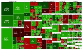 بورس سبز شد