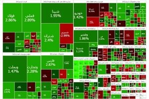 بورس از سقف تاریخی گذشت