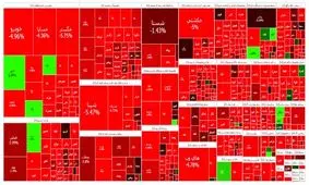 شاخص های بورسی قرمز شدند