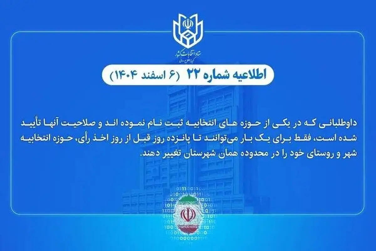 امکان تغییر حوزه انتخابیه داوطلبان انتخابات شوراهای شهر و روستا
